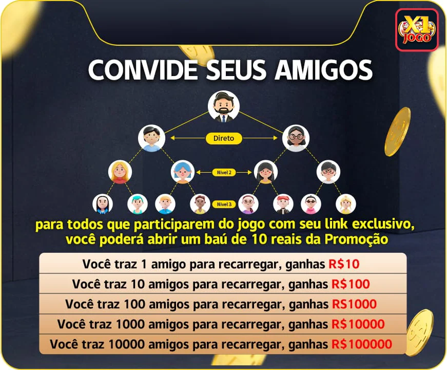 Jogador VIP desfrutando de serviço personalizado no cassino
